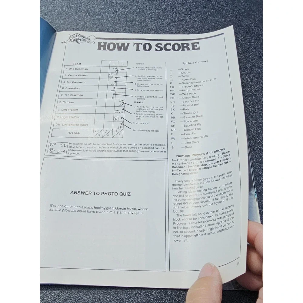 1987 Detroit Tigers Official Scorebook &‎ Program MLB Baseball